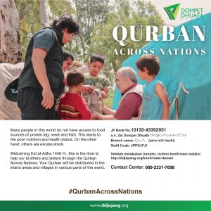 Qurban Across Nations